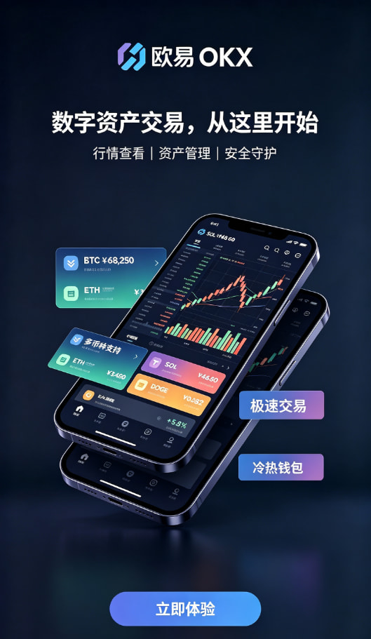 欧交易所官网入口安全交易流程说明